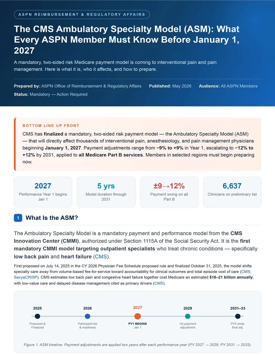 Document cover: The CMS Ambulatory Specialty Model (ASM): What Every ASPN Member Must Know Before January 1, 2027